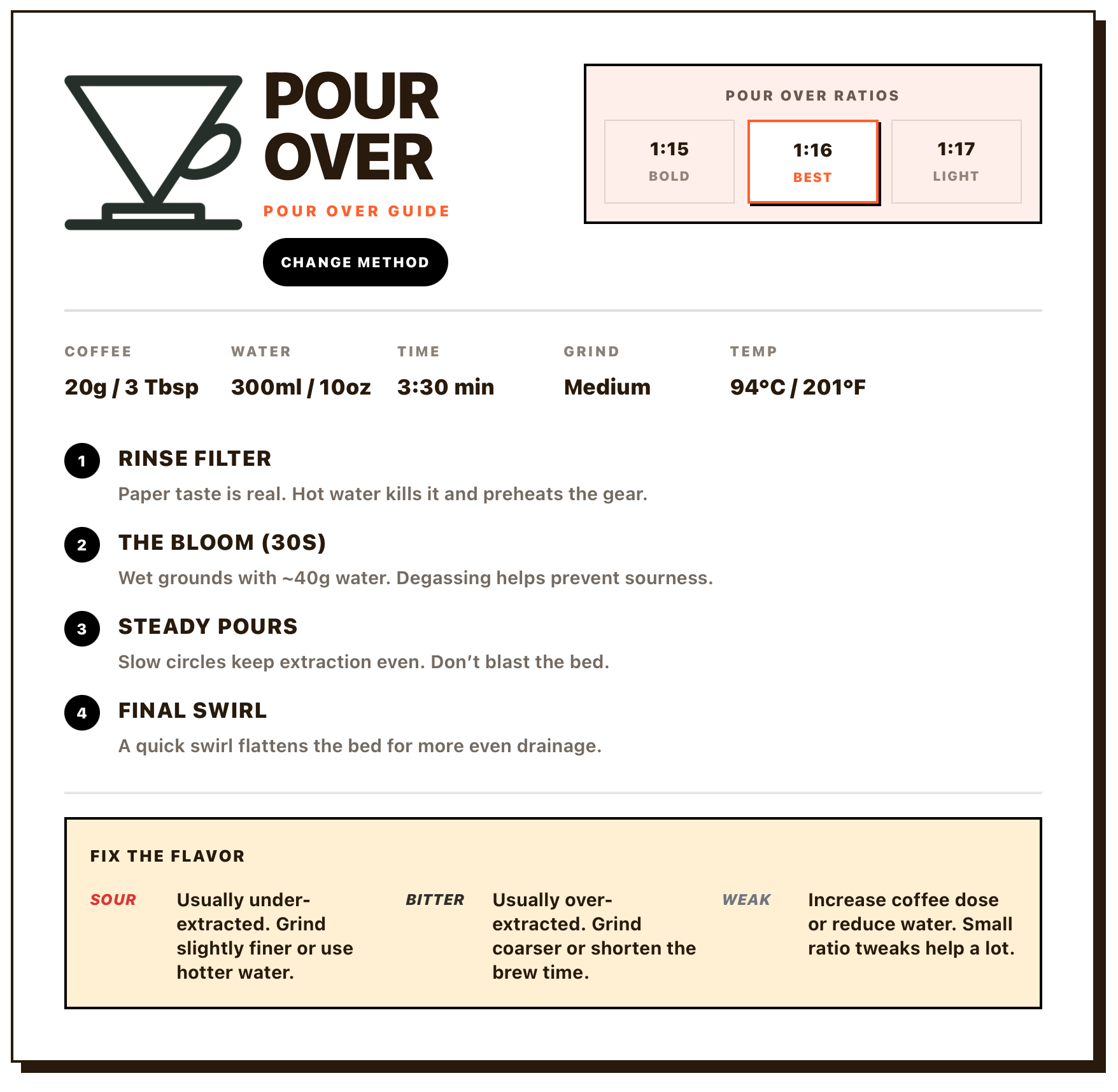 Presentation framework 2